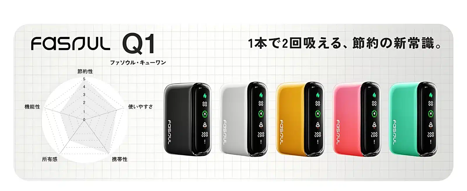 二回機Fasoul-Q1加熱煙主機 Fasoul Q1